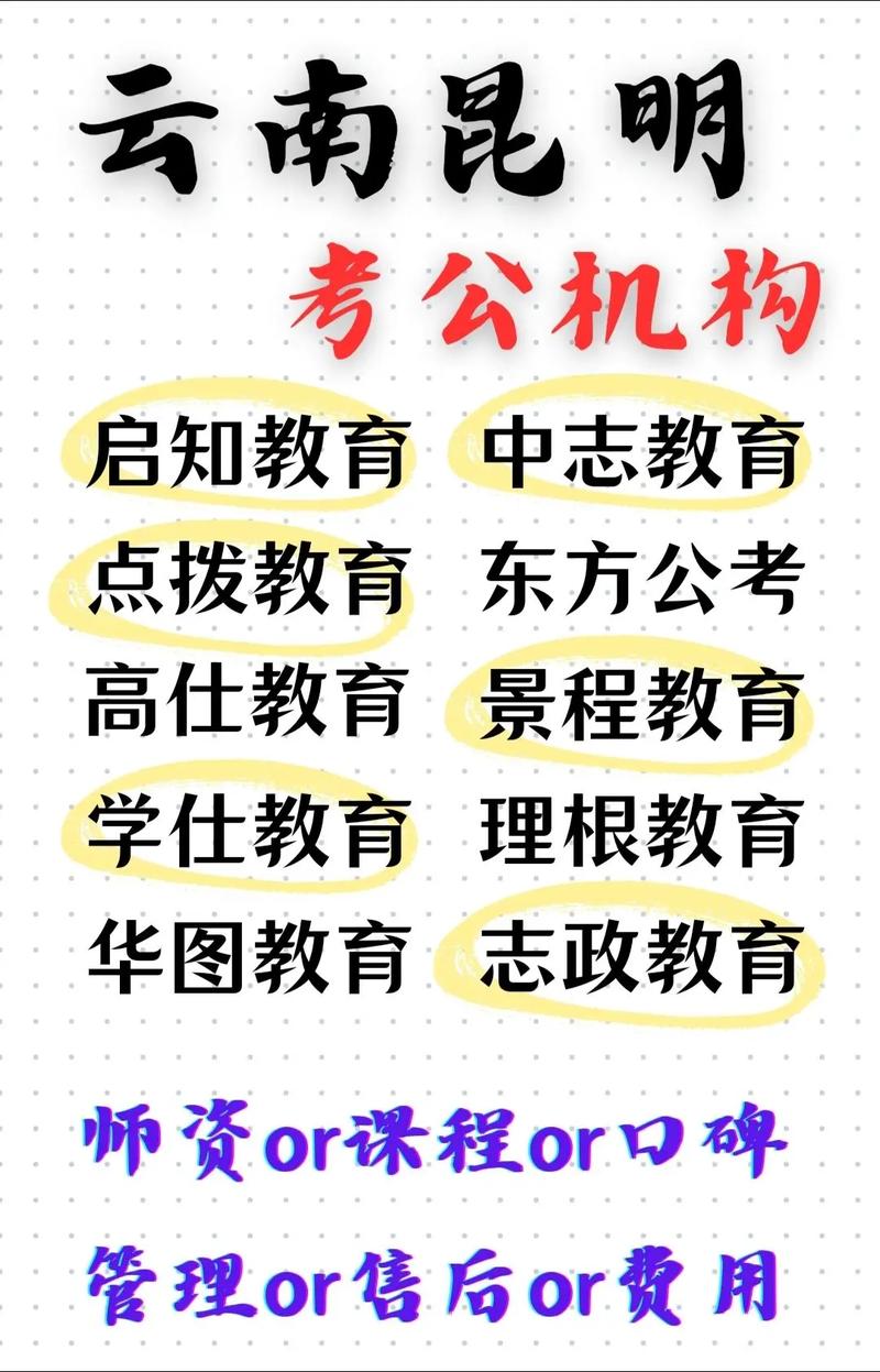 云南昆明考公机构测评➕反馈合集❗❗